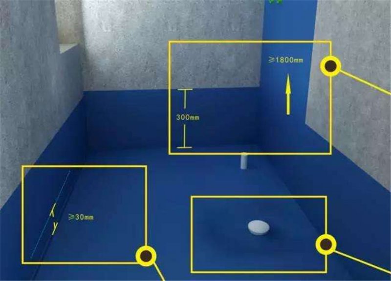 卫生间防水