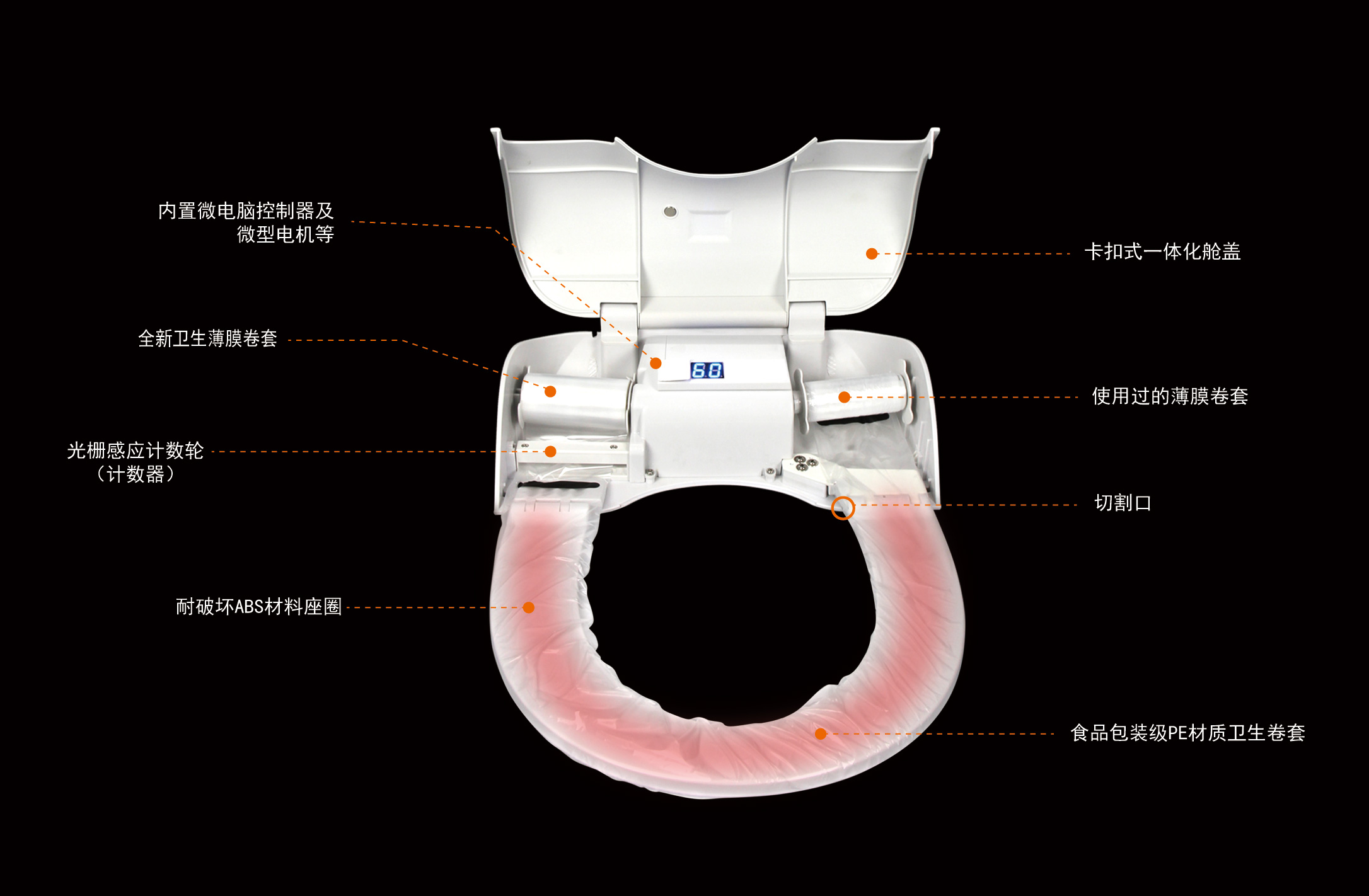 卫鹰卫洁垫