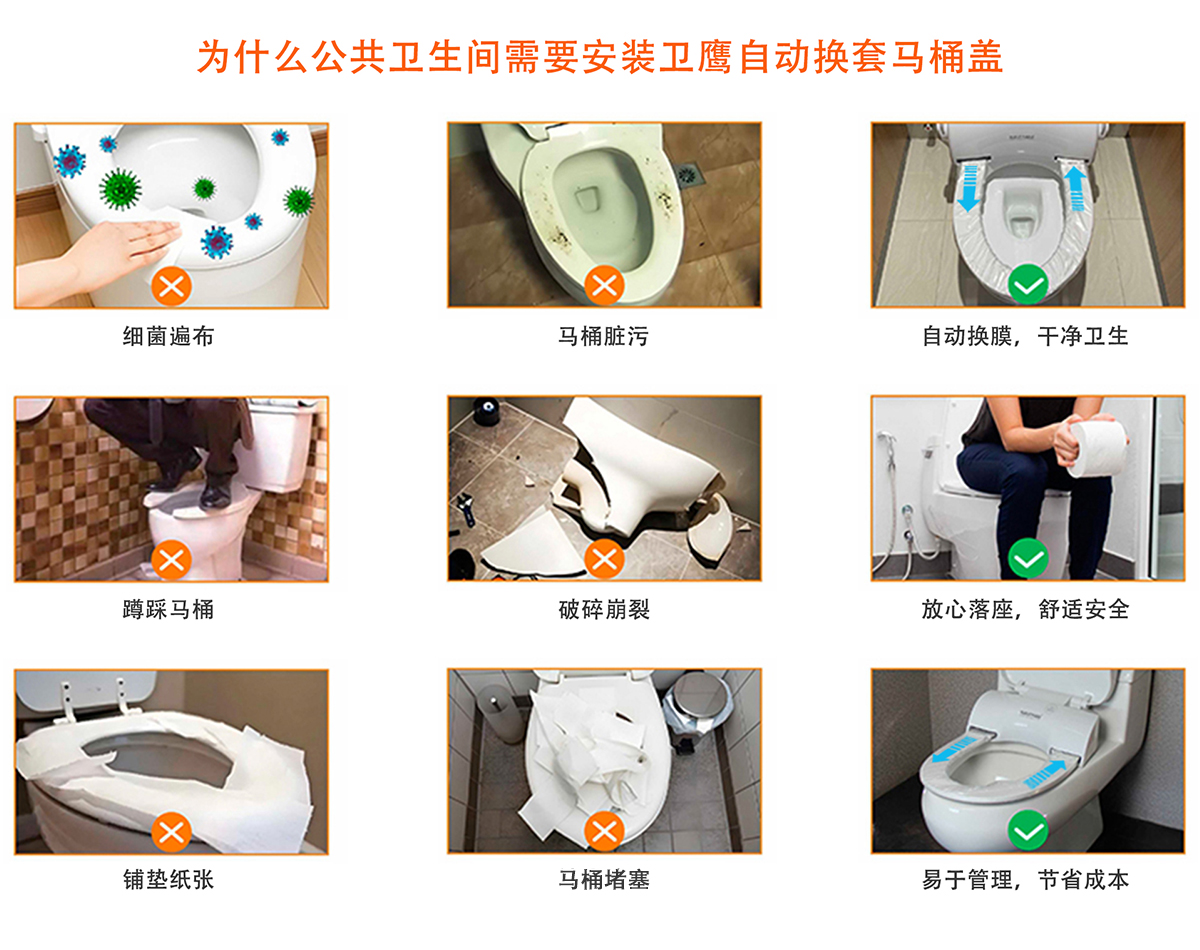 卫鹰自动换套马桶盖