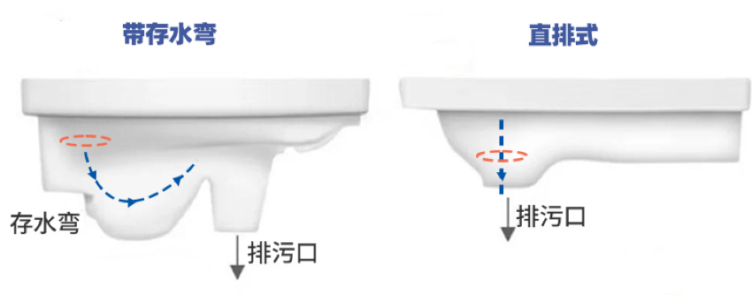 蹲坑