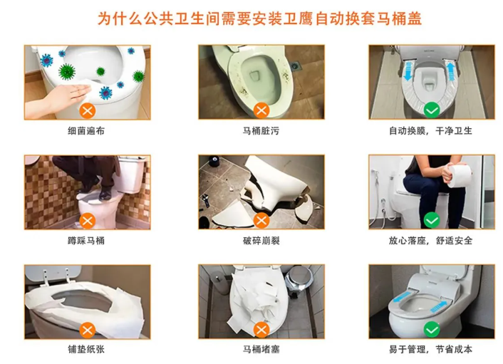 马桶