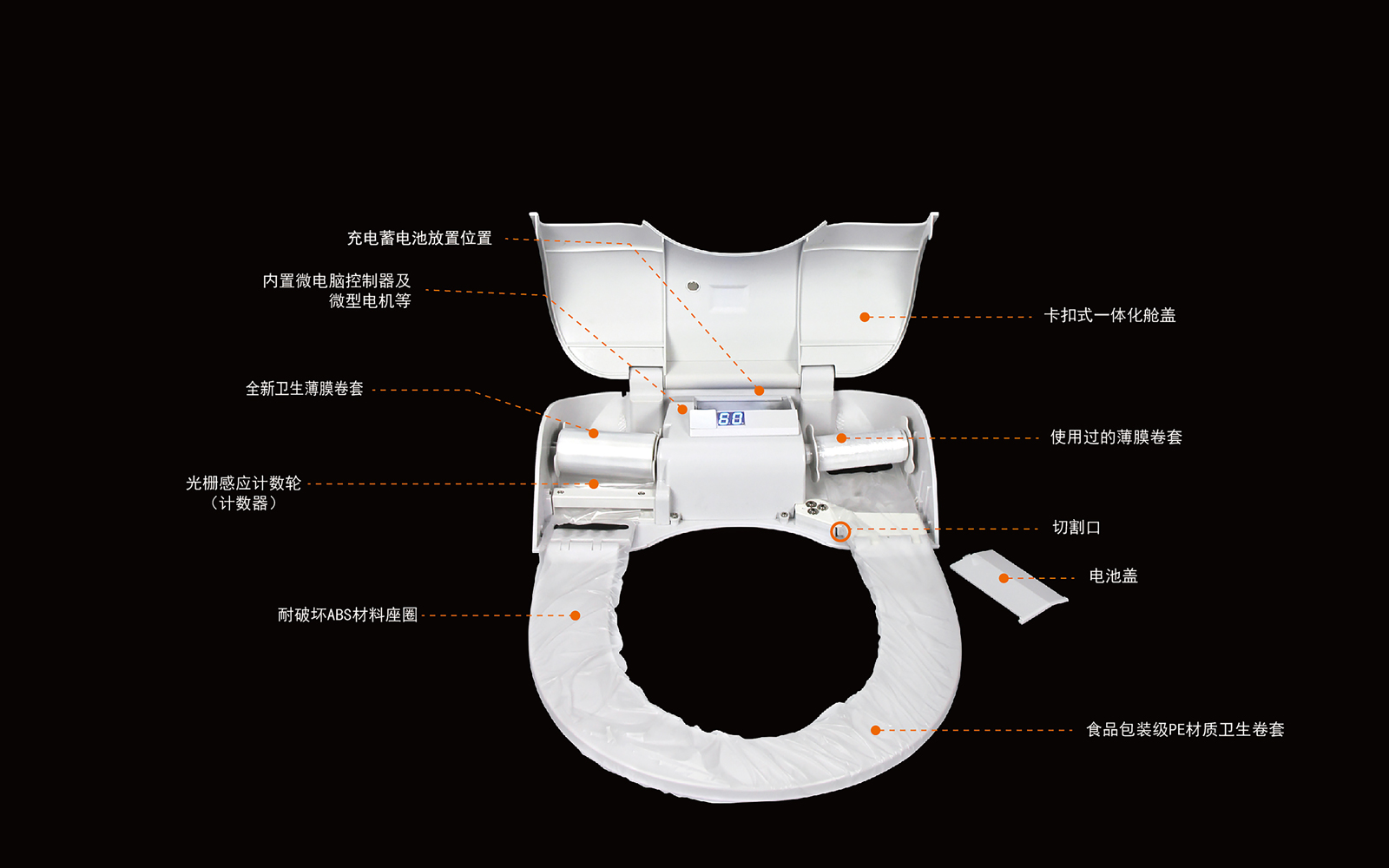321C、E官网详情页-01.jpg